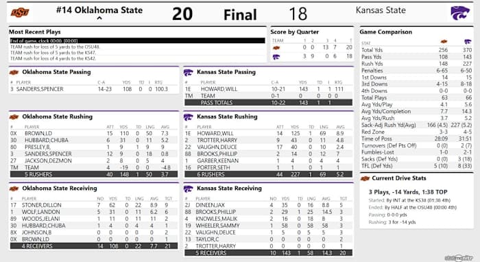 Screenshot_2020-11-07 OSU 20, KS 18 - FINAL